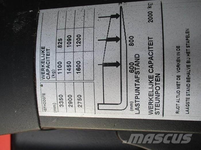 BT SPE 160L 포크리프트