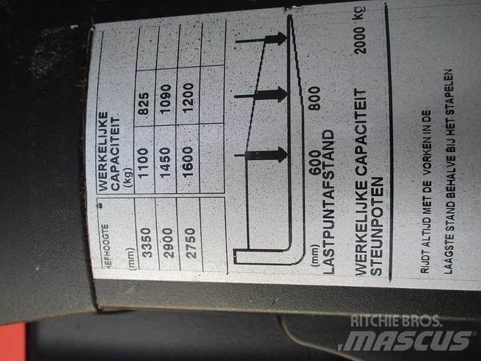Toyota SPE 160L 포크리프트