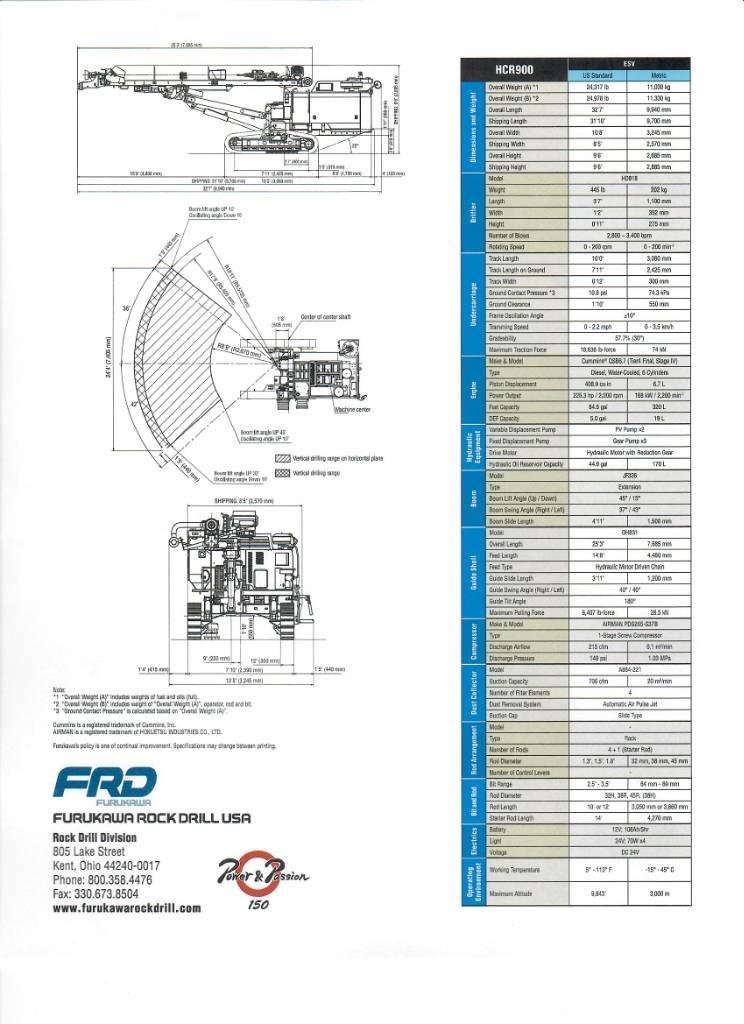 Furukawa HCR900 ESV 도로 굴착기