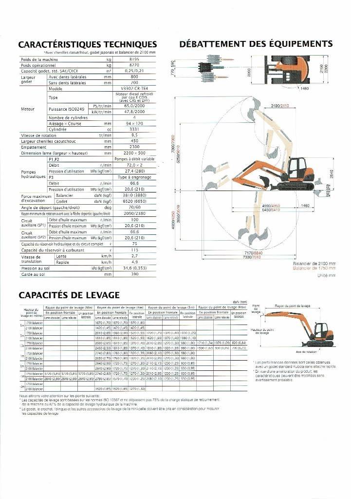 Kubota KX 080-4 중형굴삭기 7톤-28톤