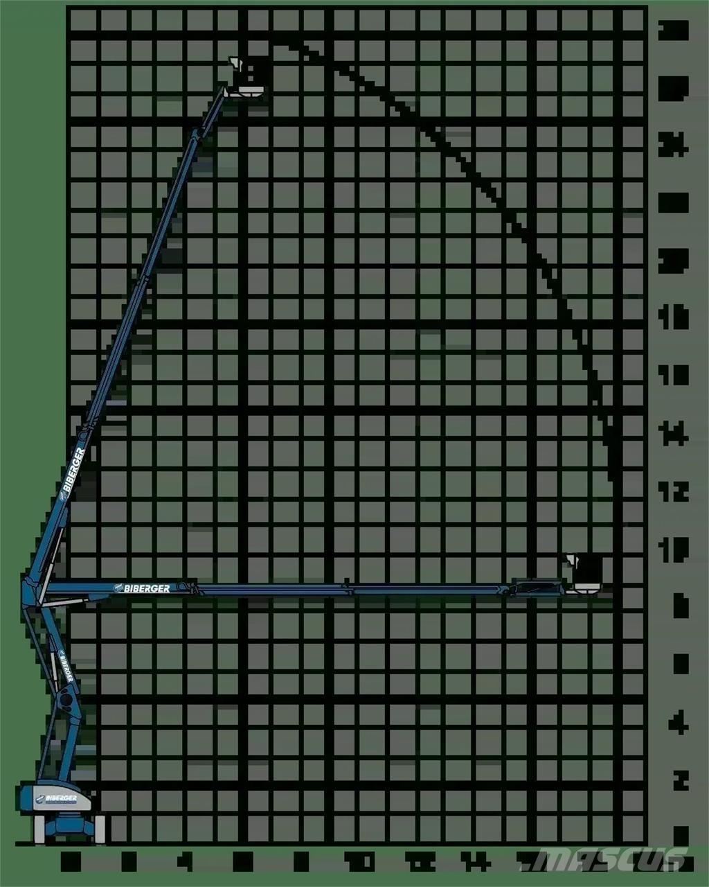 Magni DAB 28 RT 관절형 전동이동 리프트