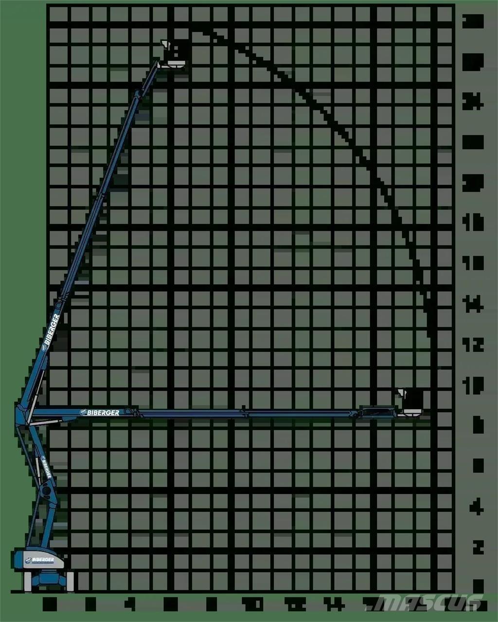 Magni DAB 28 RT 관절형 전동이동 리프트