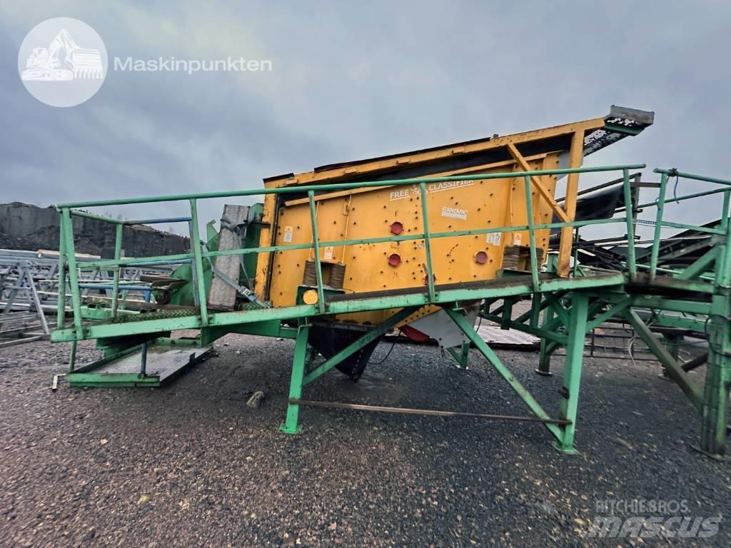Sandvik FC 318 스크리너