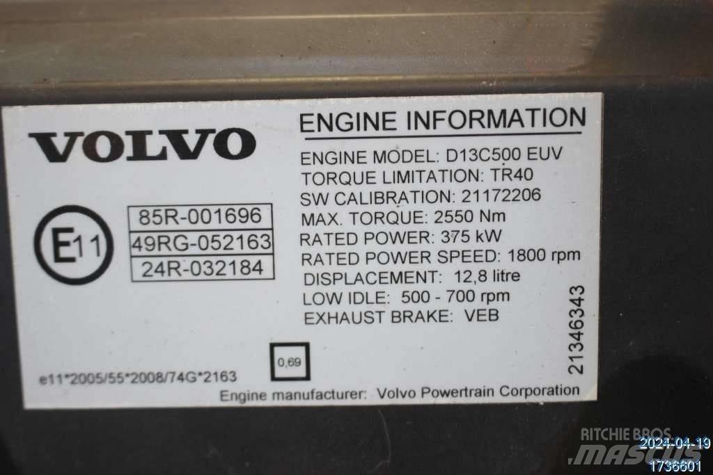 Volvo FH 탱커 트럭