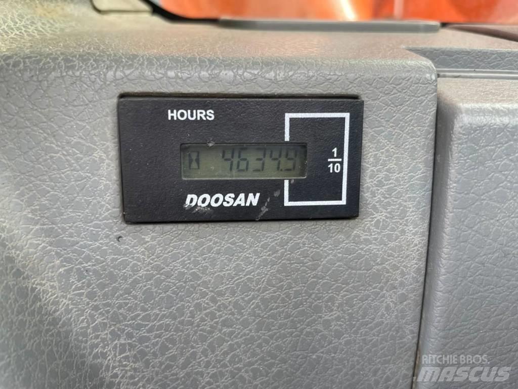 Doosan DX235LCR 대형 굴삭기 29톤 이상