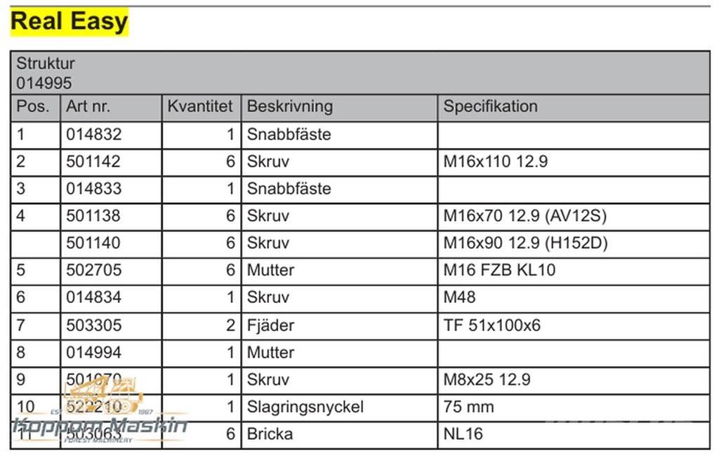Log Max Real Easy 기타 구성품