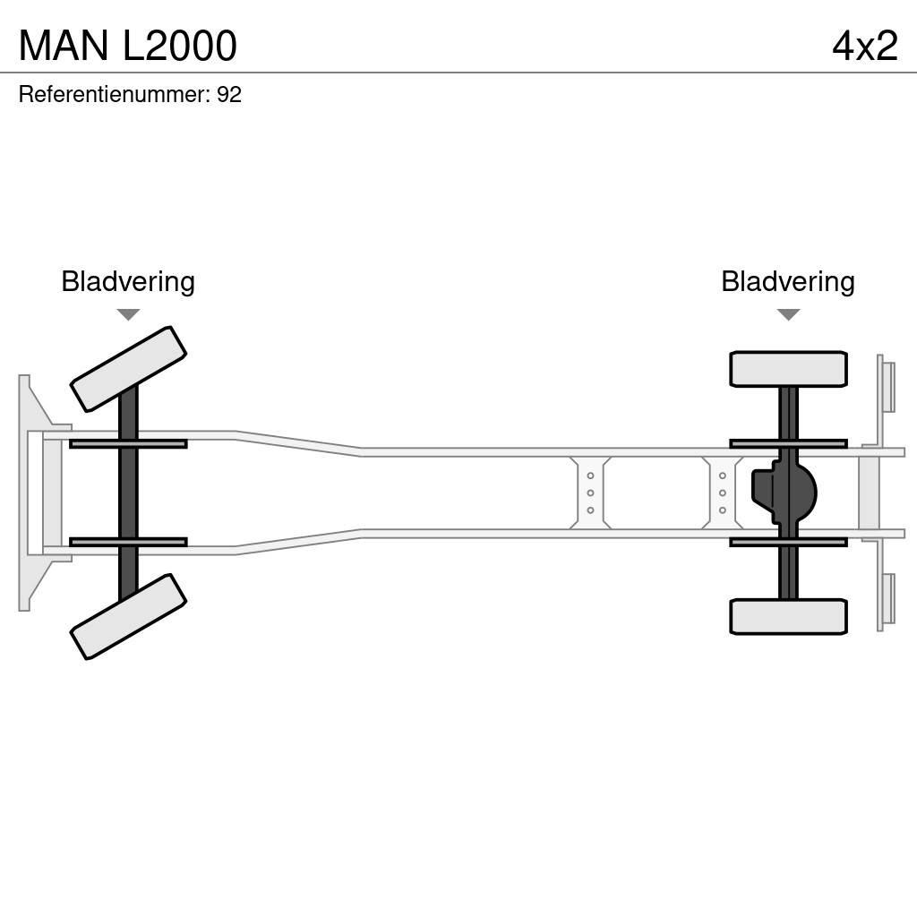 MAN L2000 탑차 트럭