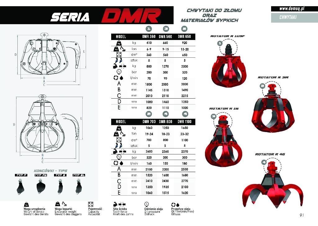  DEMOQ DMR700 집게
