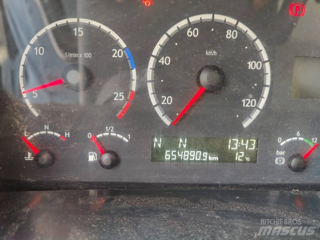 Scania P 310 온도 조절식 트럭