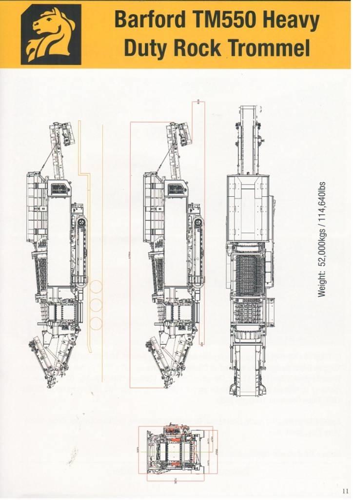 Barford TM550 스크리너