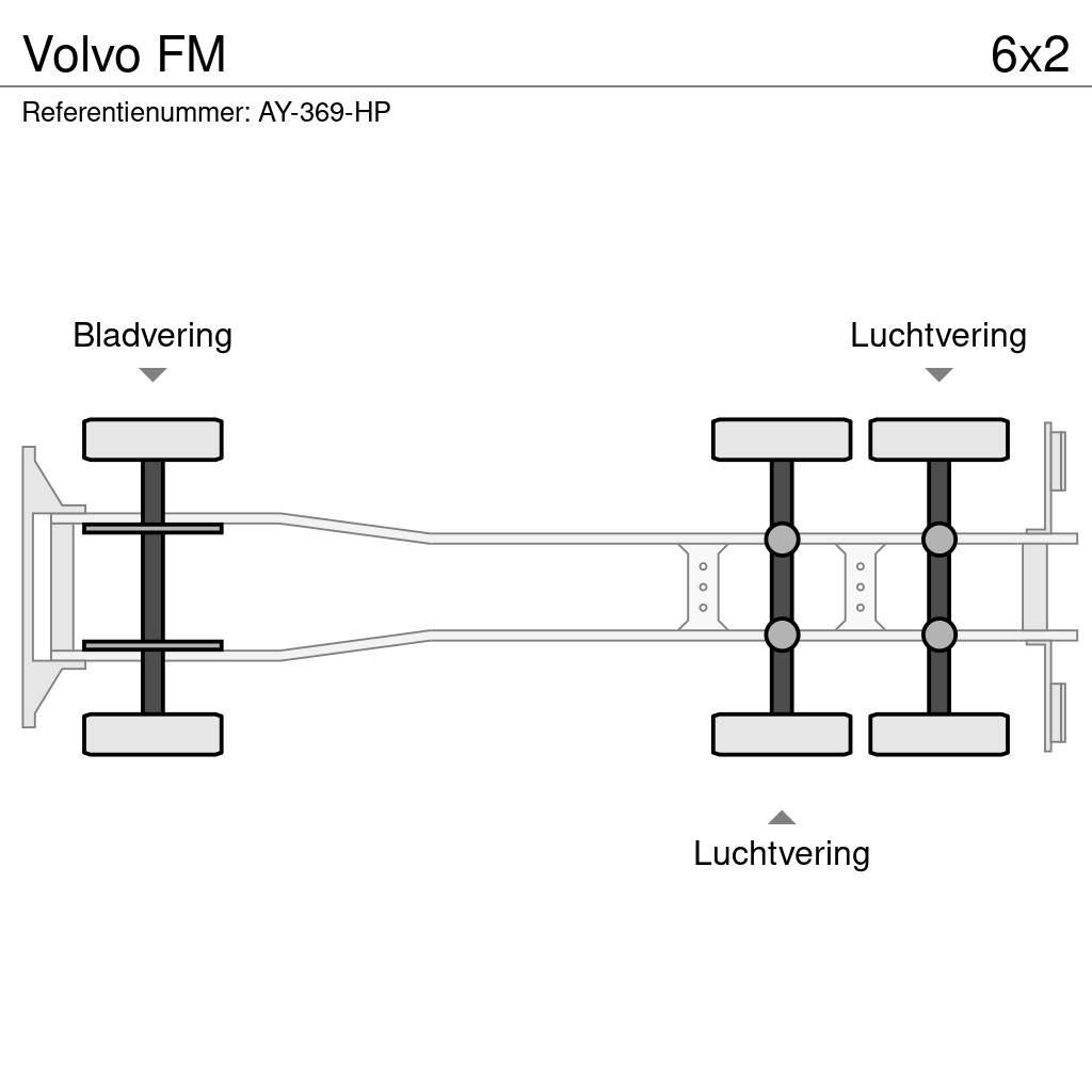 Volvo FM 기타 트럭
