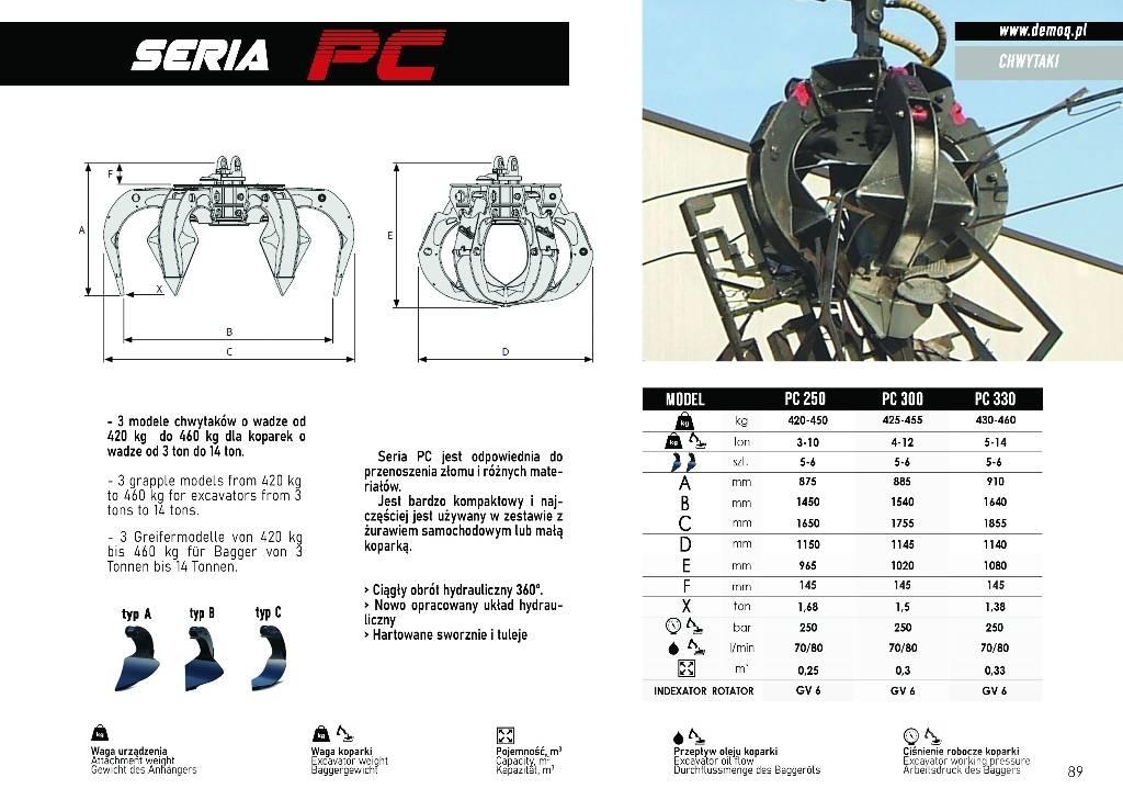  DEMOQ PC300 집게