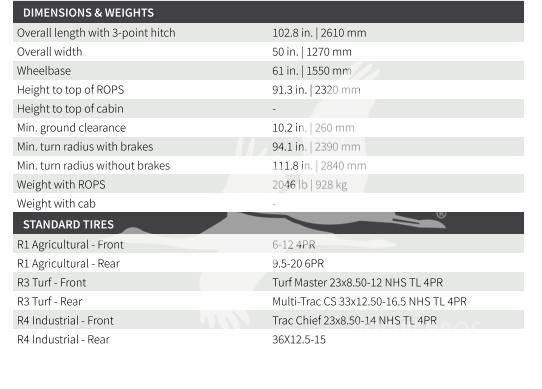 TYM T25 트랙터