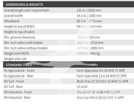 TYM T474HST 트랙터