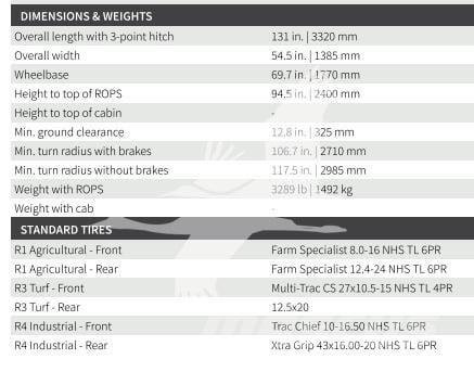 TYM T474HST 트랙터