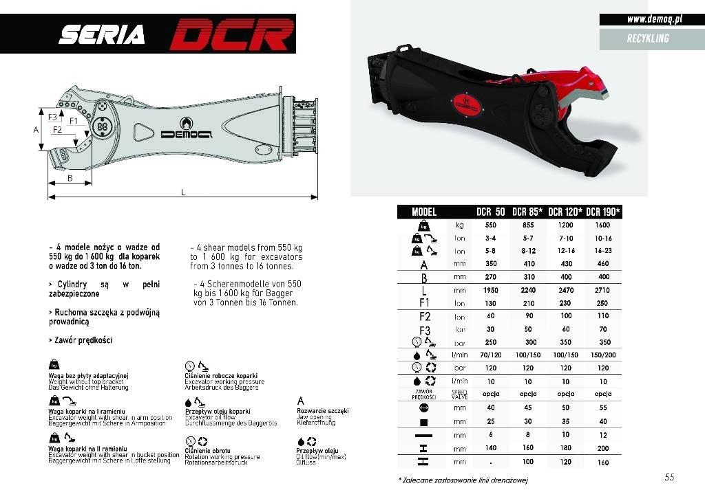  DEMOQ DCR120 절단기