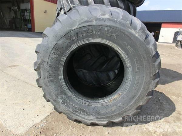 Trelleborg Twin 428 타이어, 휠 및 림