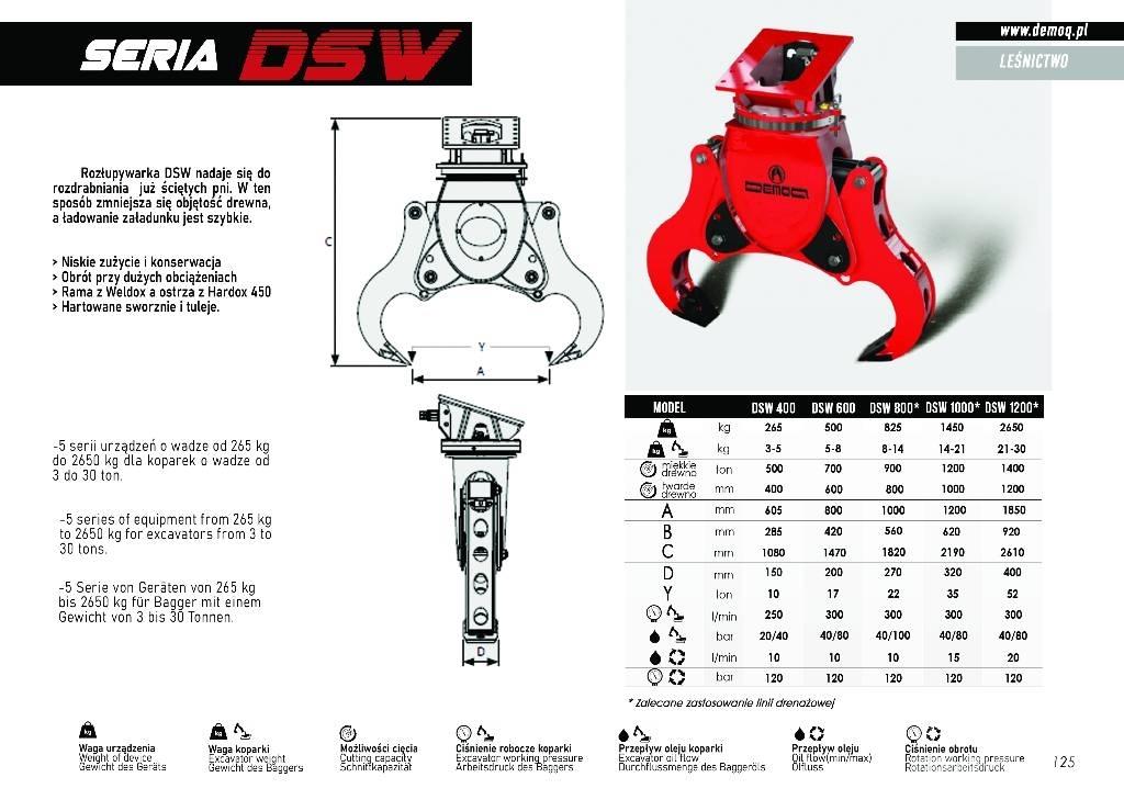  DEMOQ DSW800 목재 쪼개기 및 절단기