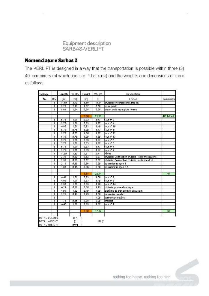 V-Tech VERLIFT 타워 크레인