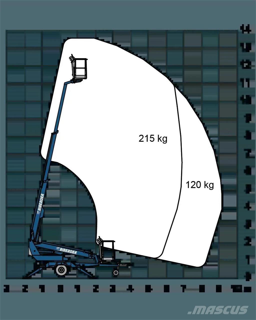 Dino 135T II 기타 승강기와 플랫폼