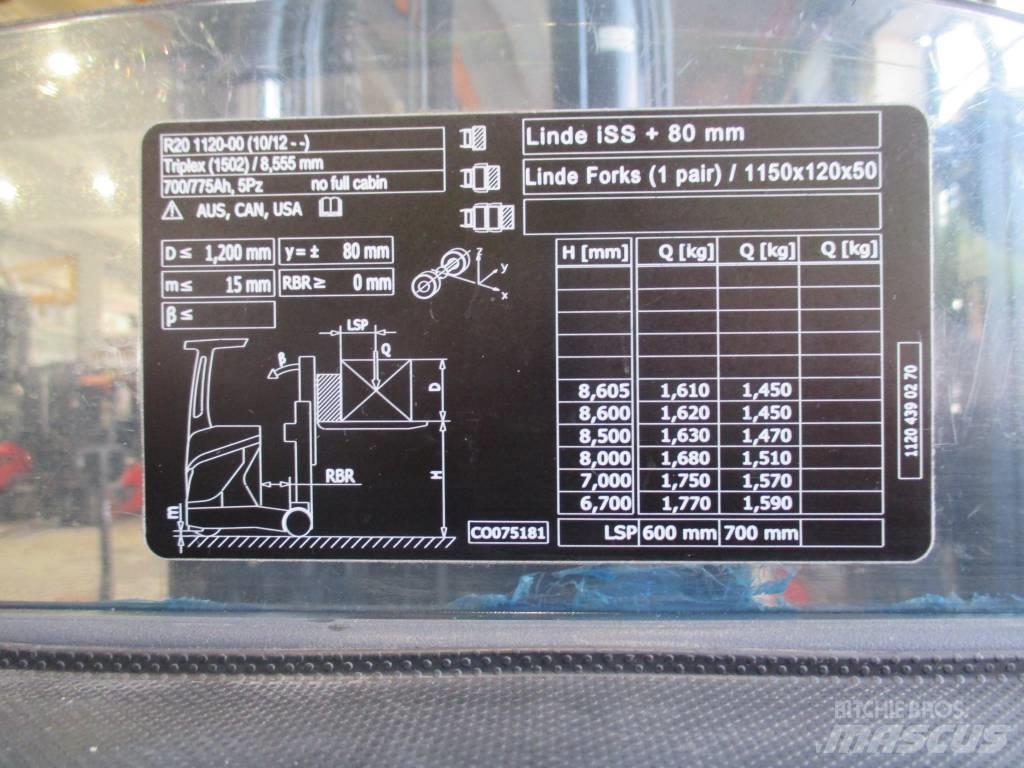 Linde R20 리치 트럭