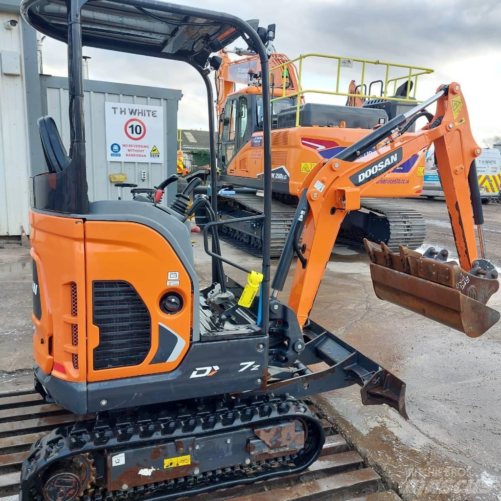 Doosan DX 17  휠 굴삭기