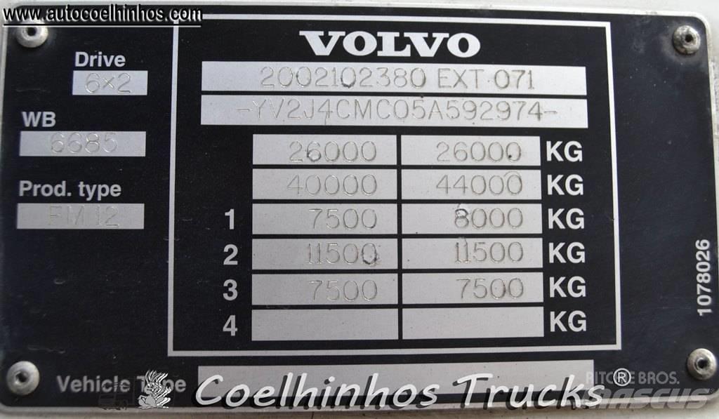 Volvo FM 12 - 380 탑차 트럭