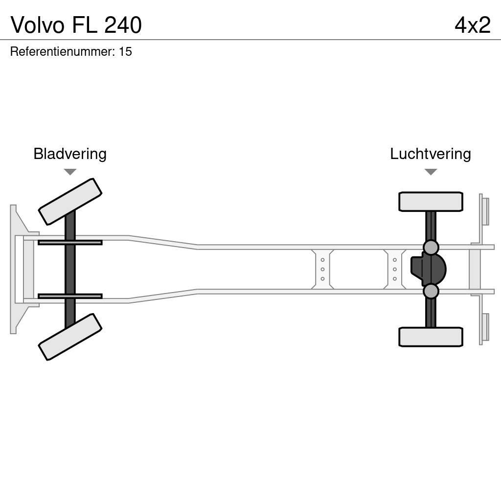 Volvo FL 240 탑차 트럭
