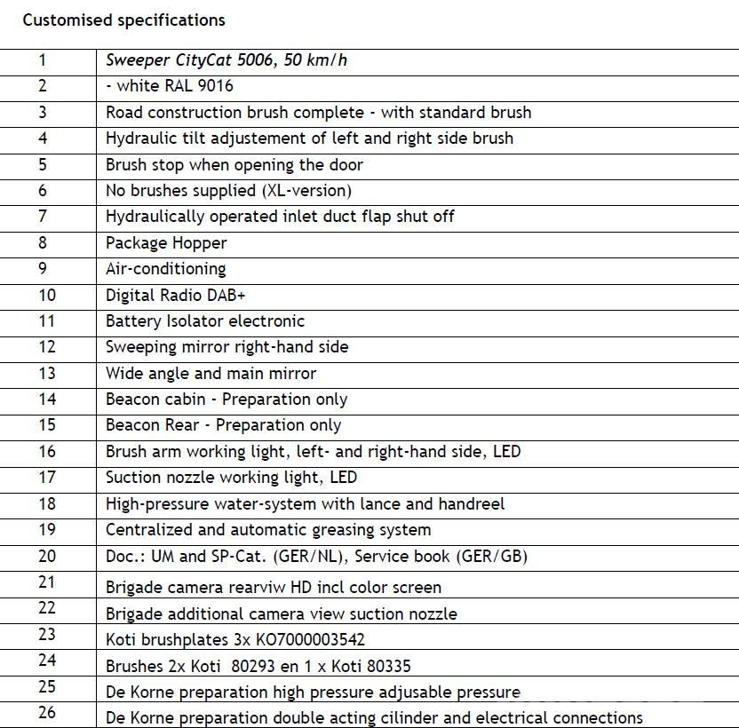 Bucher CityCat 5006 도로 청소차