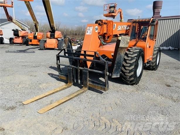 SkyTrak 10054 텔러 핸들러