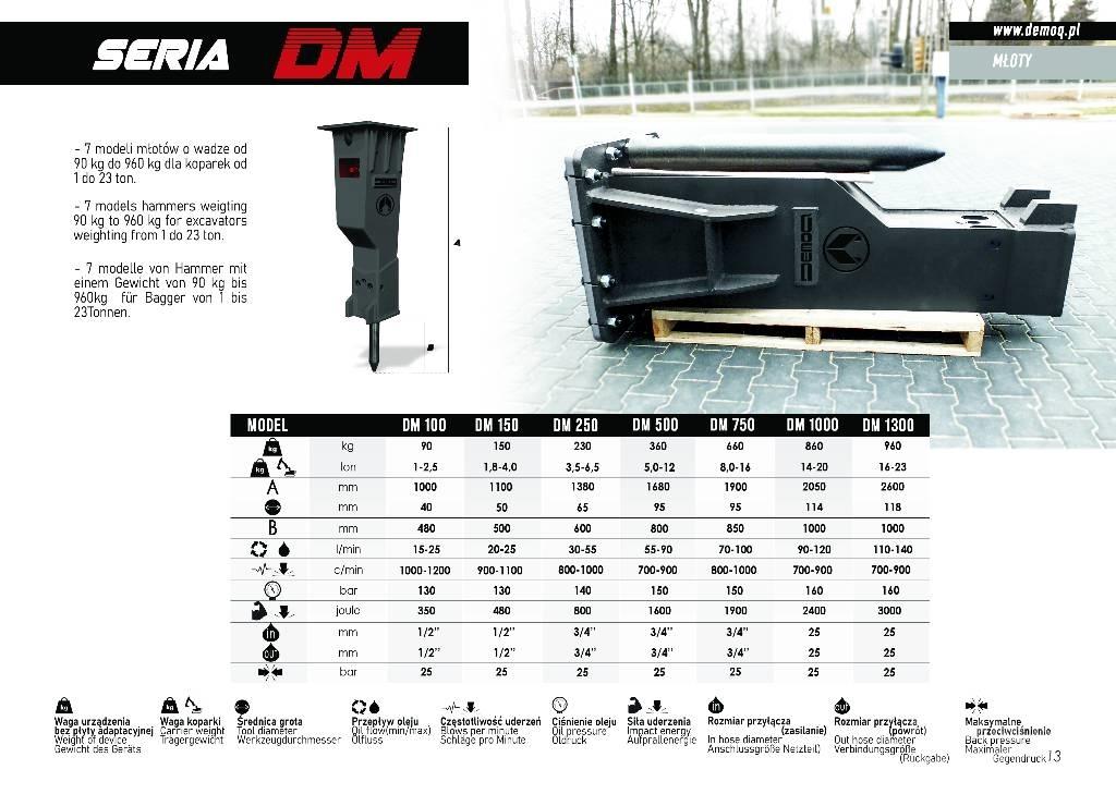  DEMOQ DM750 브레이커