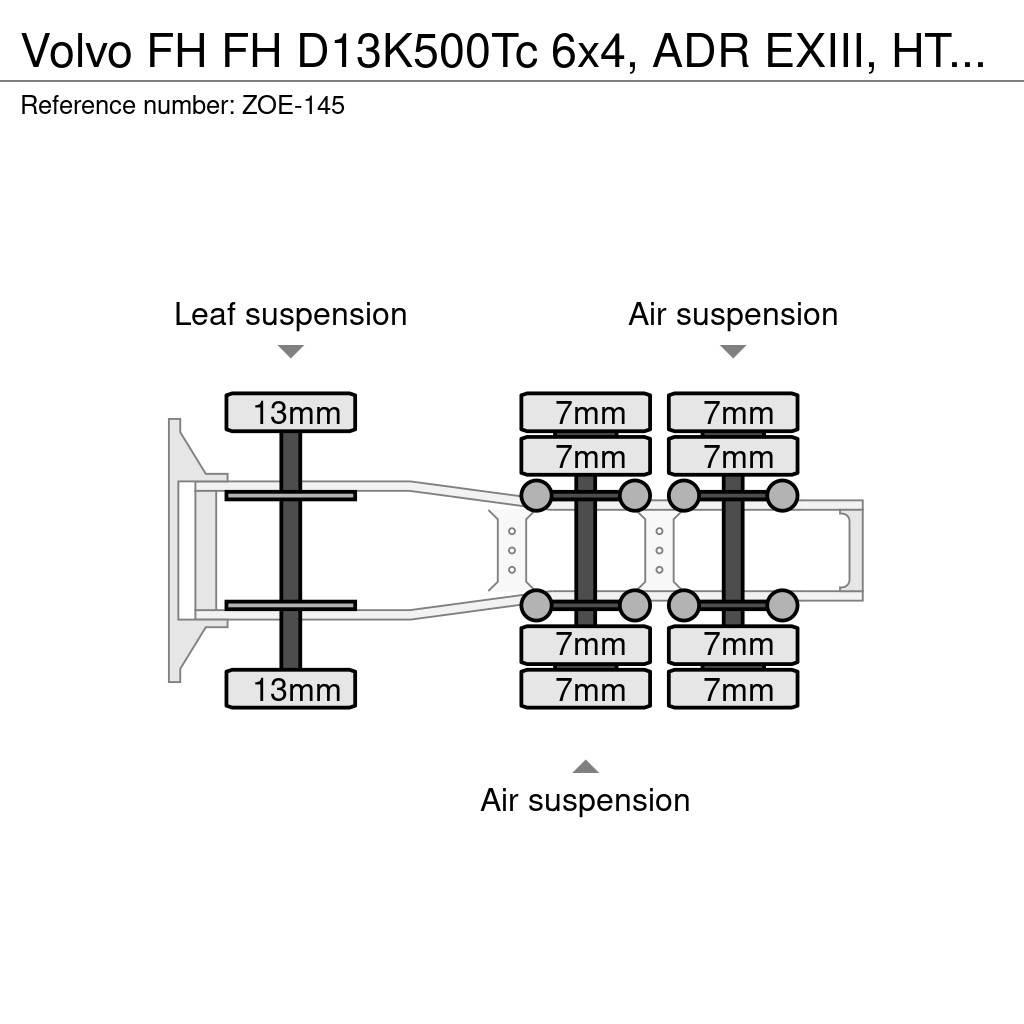 Volvo FH 트랙터 유닛