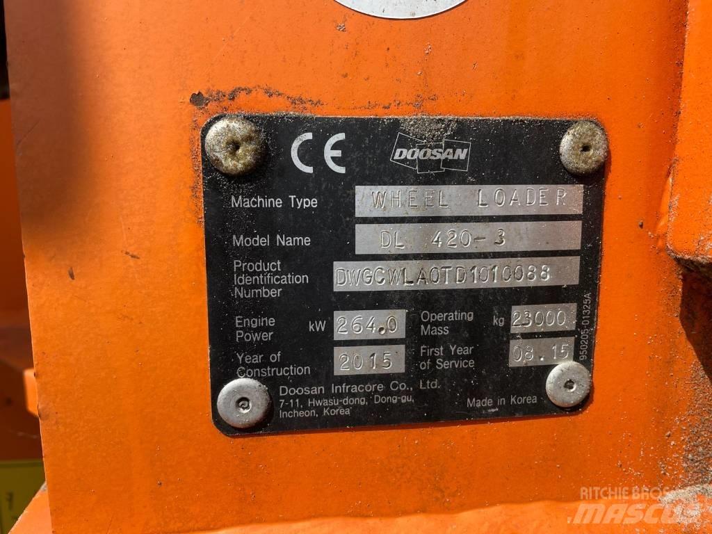 Doosan DL 420  휠로우더