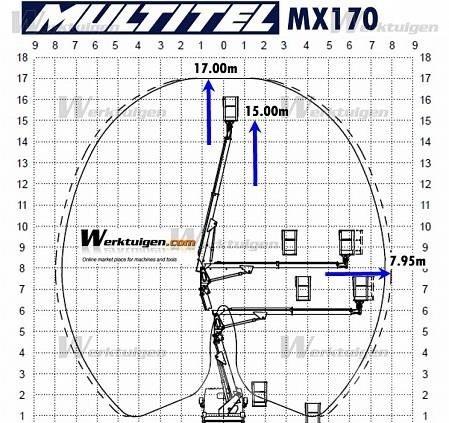 Iveco Daily 2.3 트럭 탑재 고소작업대