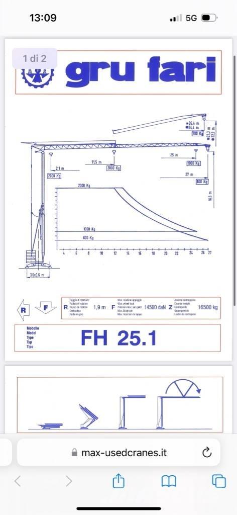 Fari FH 25.01 자동 크레인