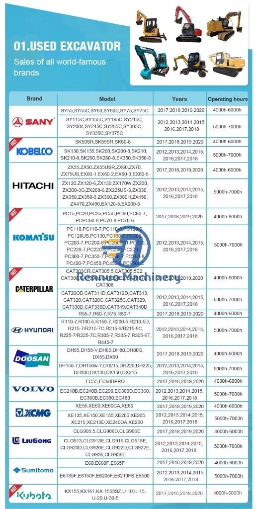 CAT 315D2 중형굴삭기 7톤-28톤