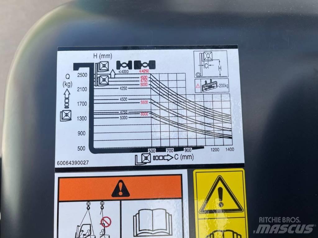 Baoli KBG 25 LPG 지게차