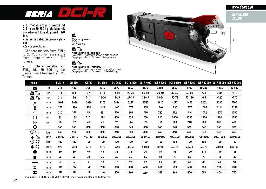  DEMOQ DCI2000R 절단기