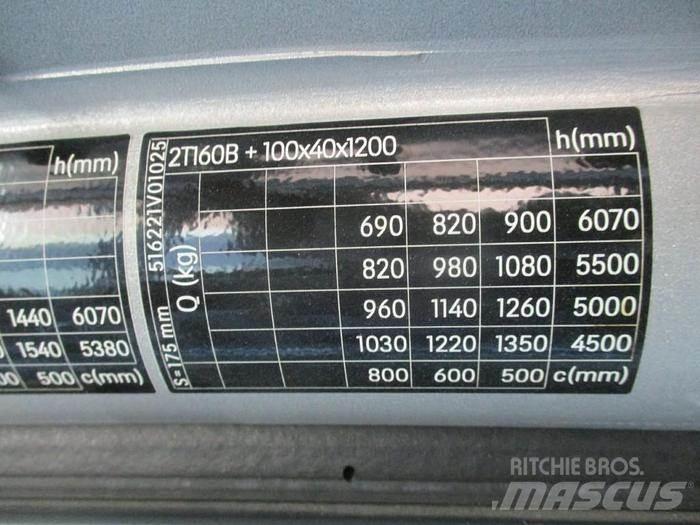 Still RX 20-16 전동 지게차