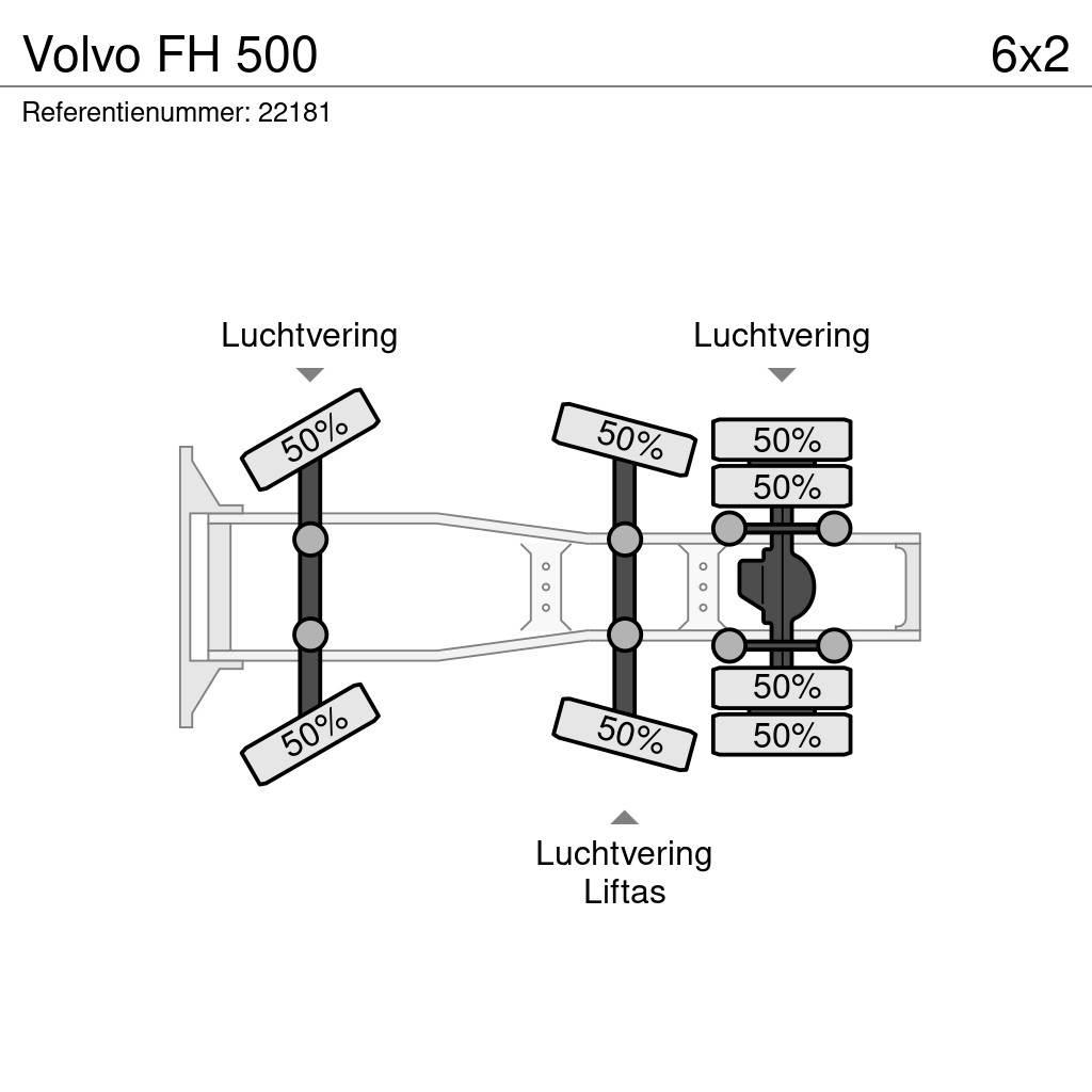 Volvo FH 500 트랙터 유닛