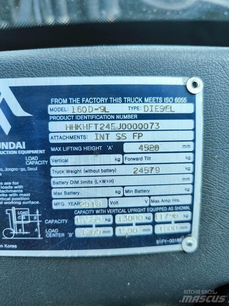 Hyundai 160D-9L 트럭 장착 포크리프트