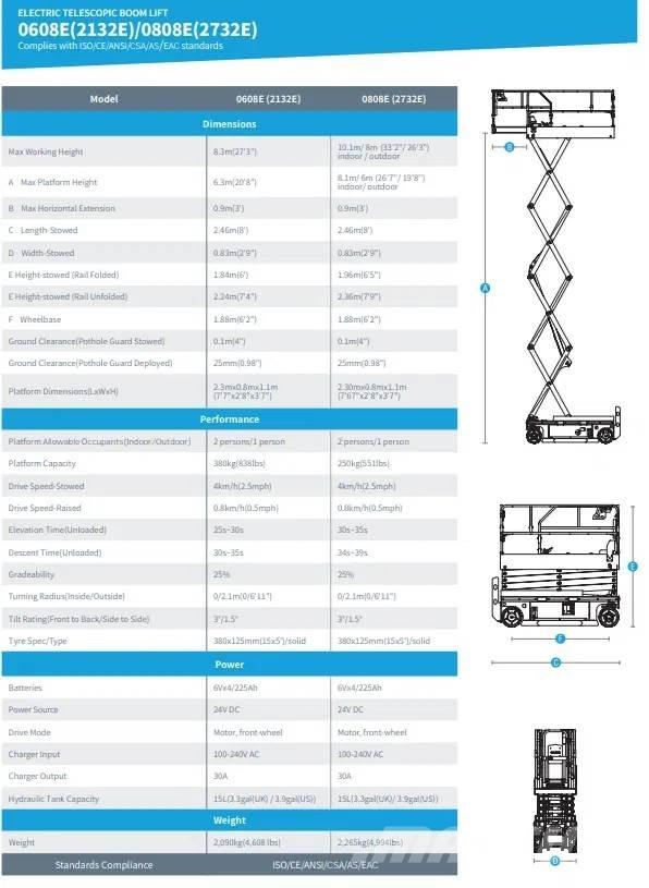 Sinoboom 2732E 가위형 리프트