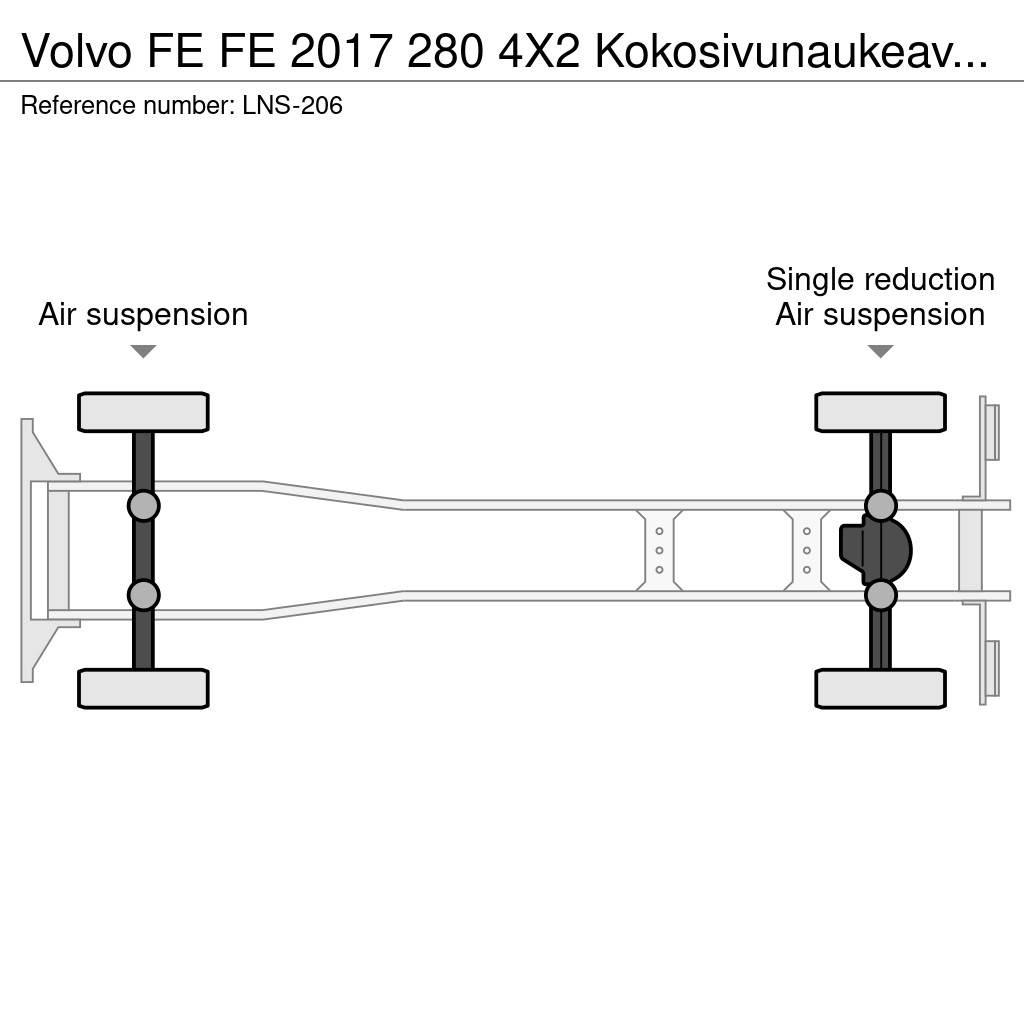 Volvo FE 탑차 트럭