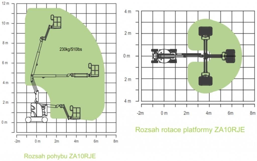 Zoomlion ZA10RJE 관절형 전동이동 리프트