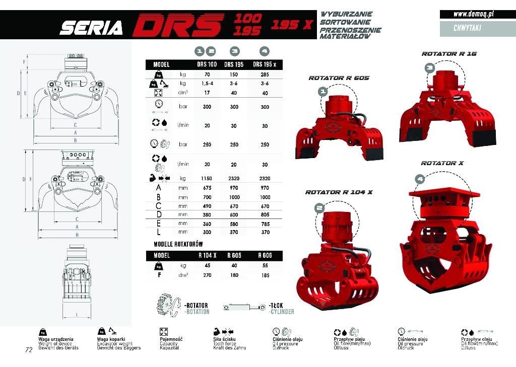  DEMOQ DSR401 집게
