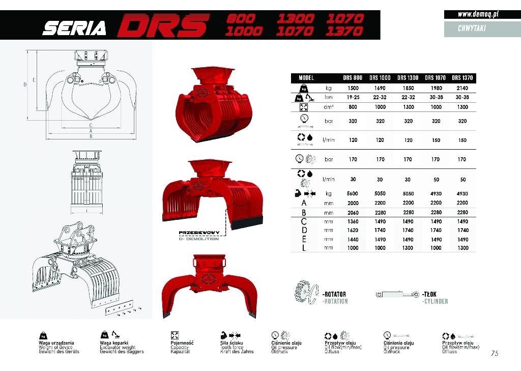  DEMOQ DSR401 집게