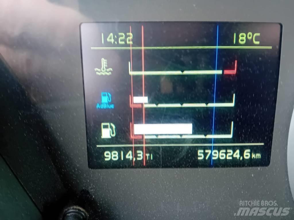 Volvo FH 12 460 트랙터 유닛