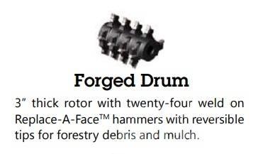 CBI 6400 forged drum 톱밥제조기