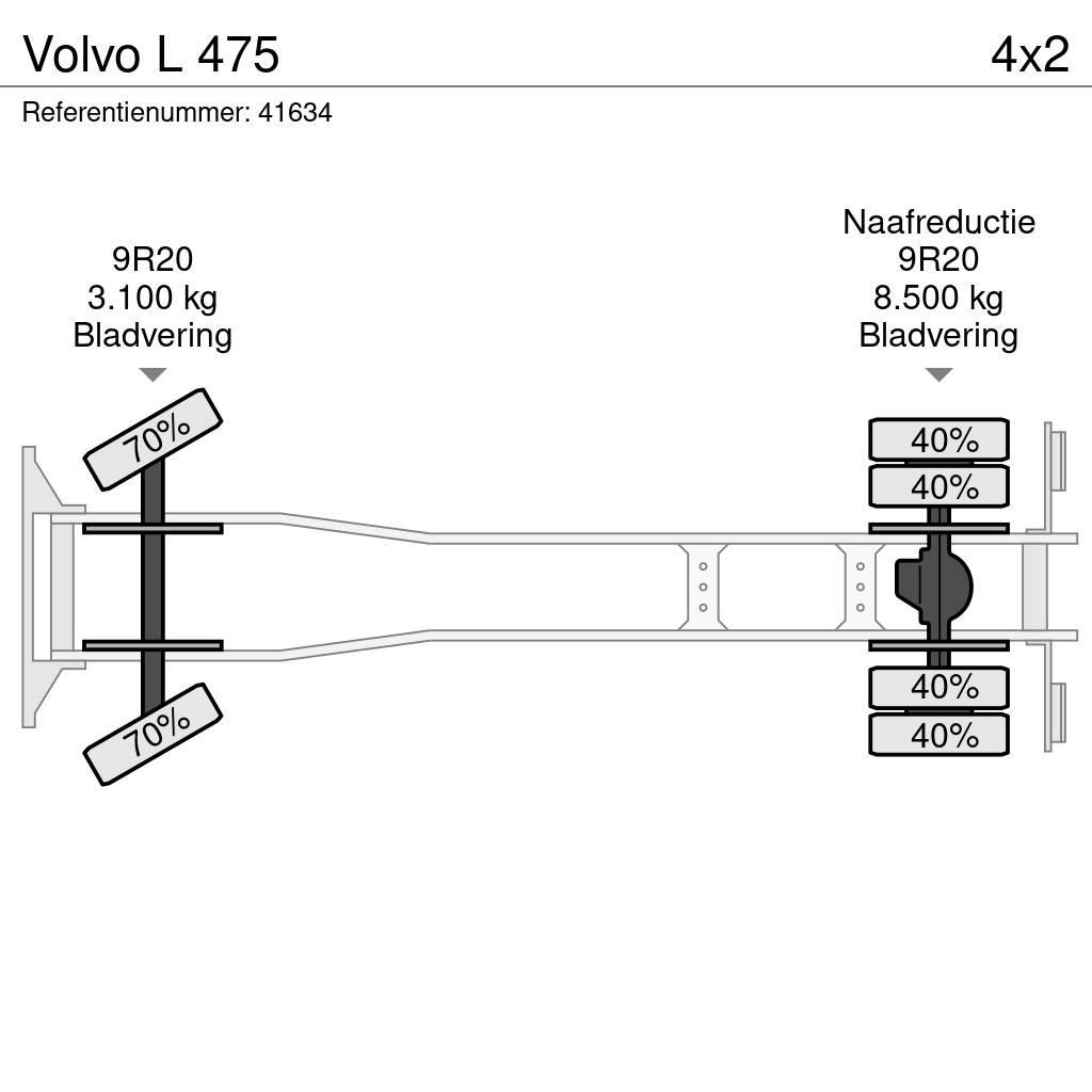Volvo L 475 플랫베드/드롭사이드 트럭