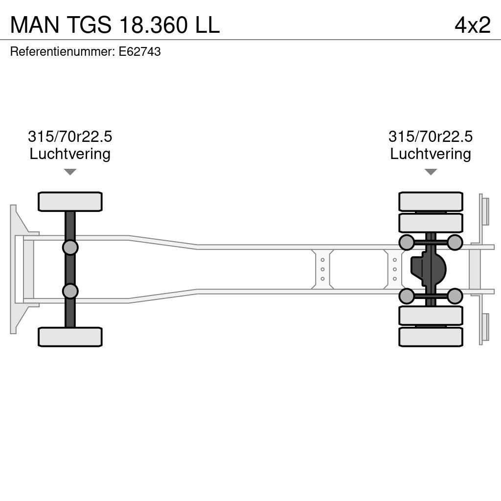 MAN TGS 18.360 LL 탑차 트럭